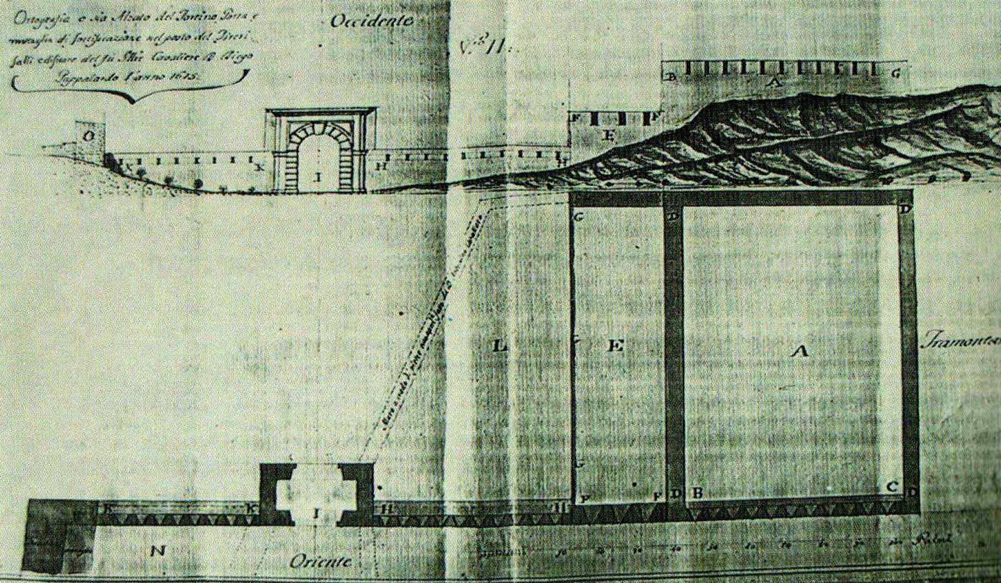 Fortino Fleri